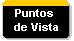 Puntos  
 de Vista